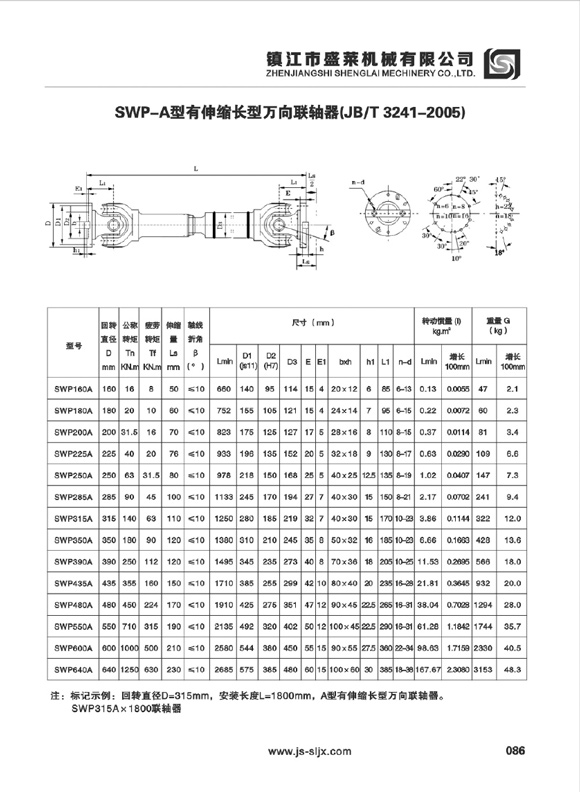 SWP型万向联轴器