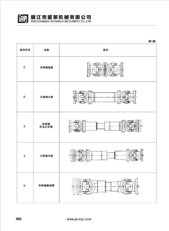 SWP型万向联轴器