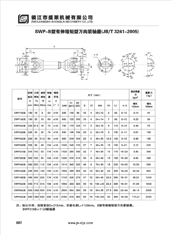SWP型万向联轴器