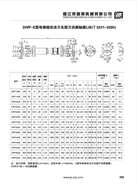 SWP型万向联轴器