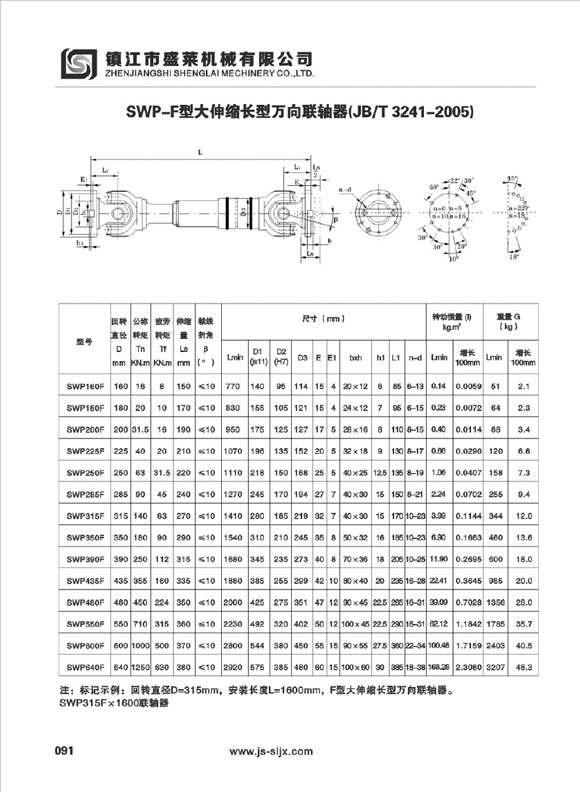 SWP型万向联轴器