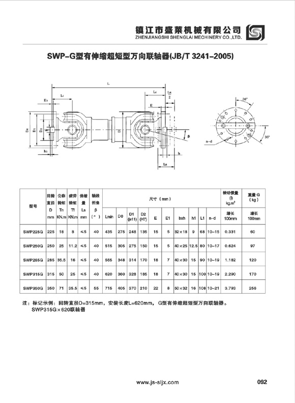SWP型万向联轴器